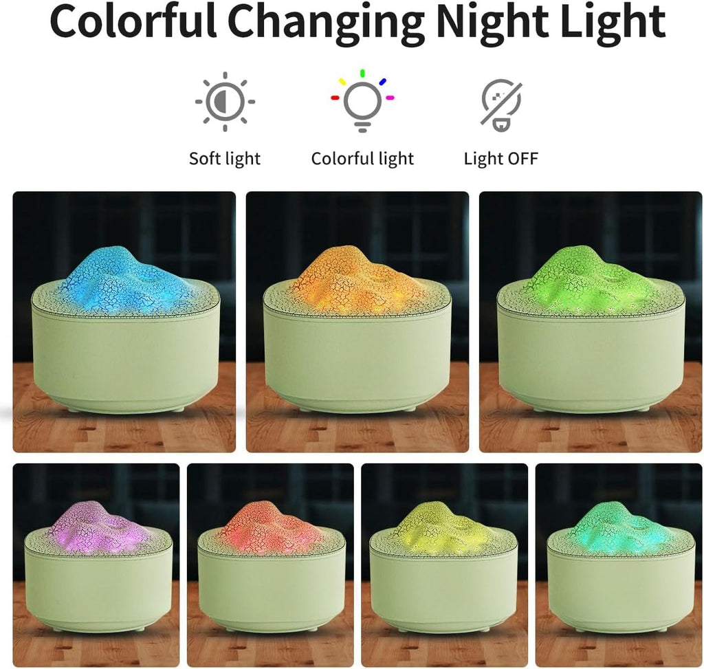 Portable 1500ml Small Cool Mist Humidifier,USB Personal Desktop Humidifier for Office Room, Bedroom,Top-Fill 7 Colors LED Night Light humidifiers, 2 Mist Modes, Super Quiet (White)