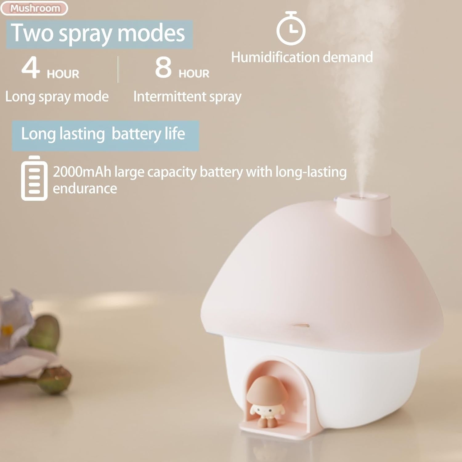 Ultrasonic Humidifiers for Bedroom and Office,Cold fog humidifier with sunset light, baby humidifier with night light,Portable Humidifier, two spray modes and ambient ligh